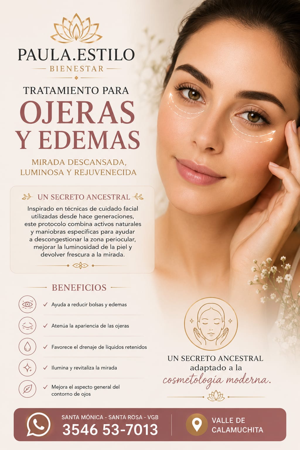 Ojeras y Edemas